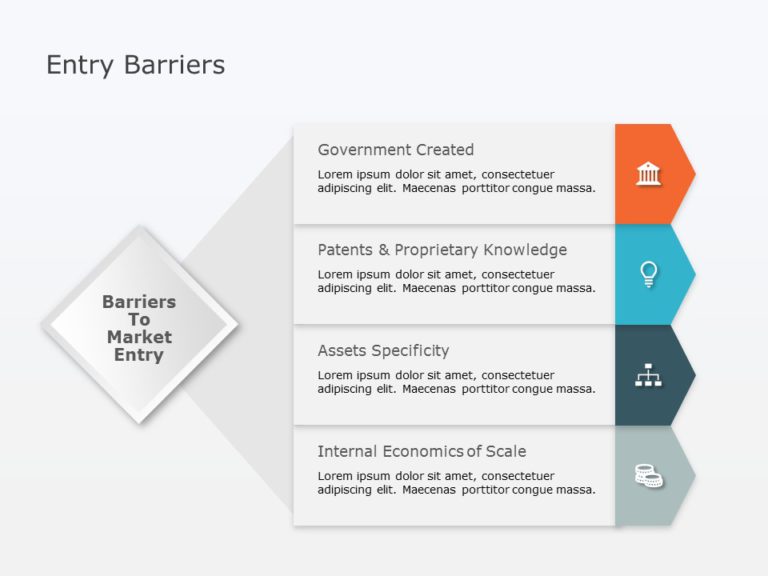 Exit Barriers 02 PowerPoint Template