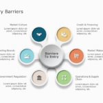 Overcoming Barriers PowerPoint Template