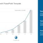 Exponential Growth 02 PowerPoint Template & Google Slides Theme