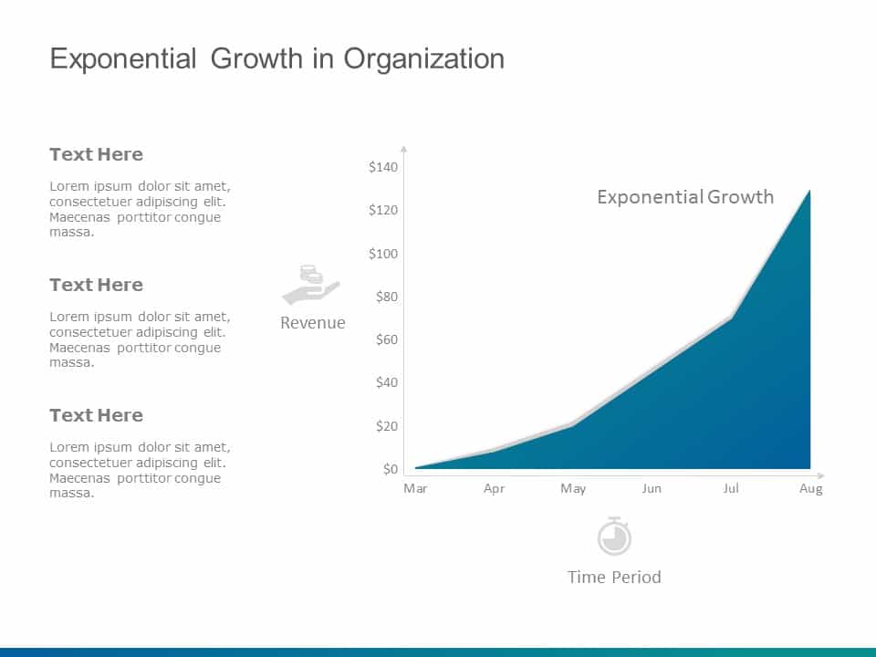 Exponential Sales Growth PowerPoint Template