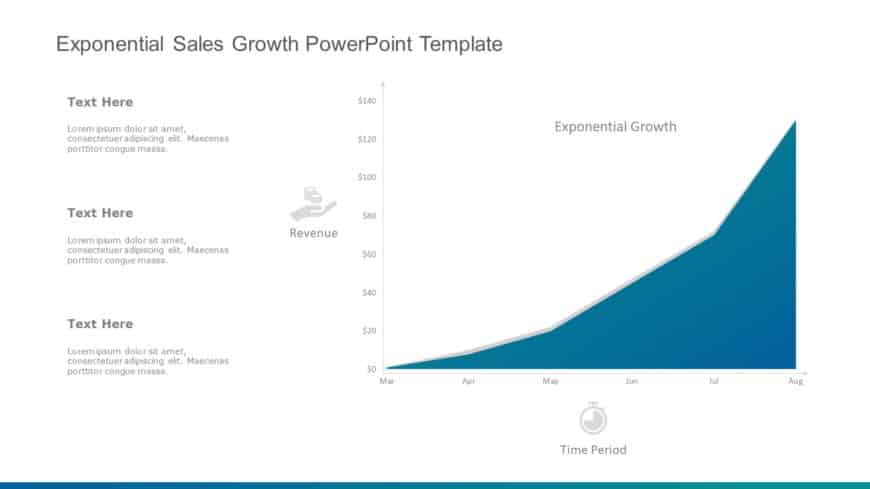 Exponential Sales Growth PowerPoint Template