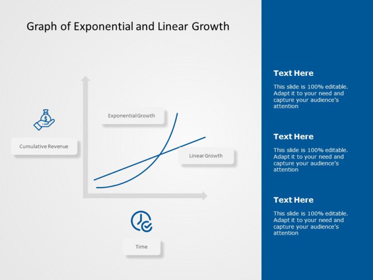 Exponential Vs Linear Growth PowerPoint Template