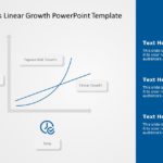 Exponential Vs Linear Growth PowerPoint Template & Google Slides Theme