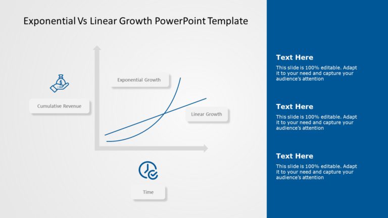 Exponential Vs Linear Growth PowerPoint Template & Google Slides Theme