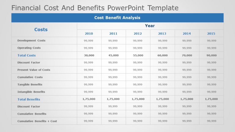Financial Cost and Benefits 02 PowerPoint Template & Google Slides Theme