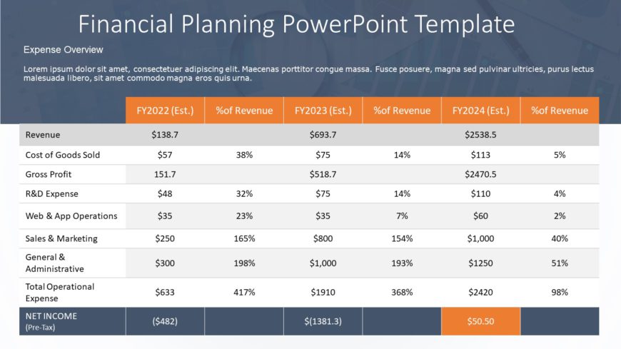 Financial Planning PowerPoint Template