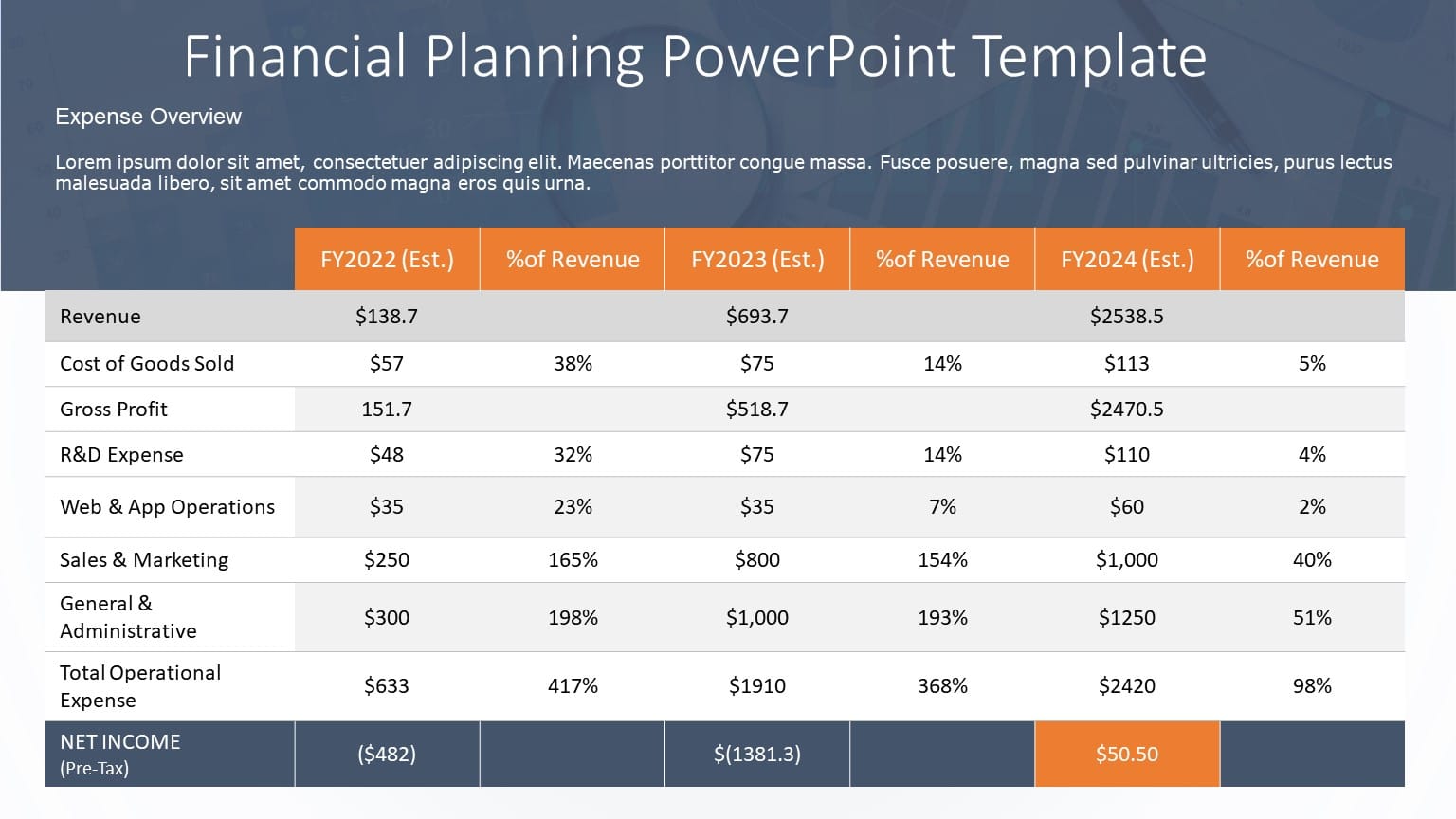 Financial Planning PowerPoint Template & Google Slides Theme