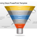 Financial Planning Steps PowerPoint Template & Google Slides Theme