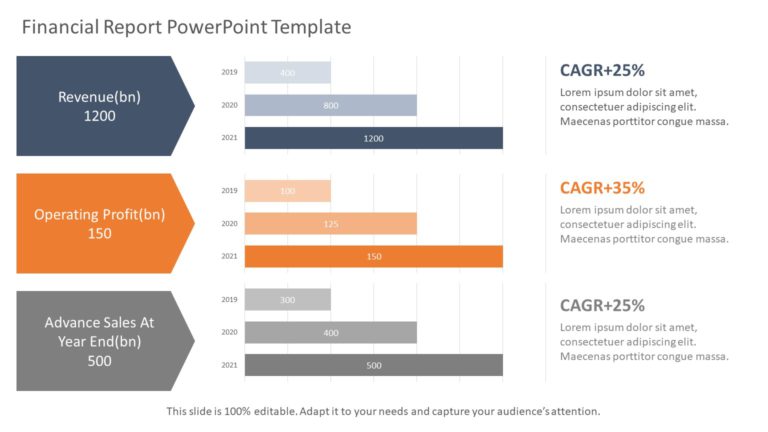 Financial Report PowerPoint Template & Google Slides Theme