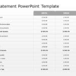 Financial Statement 03 PowerPoint Template & Google Slides Theme