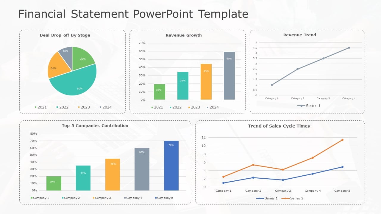 Financial Statement 06 PowerPoint Template & Google Slides Theme