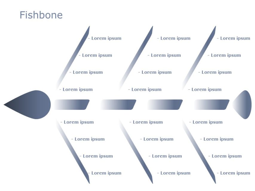 Fishbone Diagram 11 | Fishbone Diagram Templates Templates | SlideUpLift