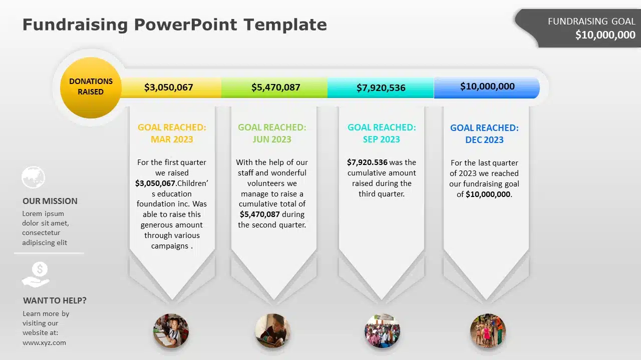 Fundraising 05 PowerPoint Template & Google Slides Theme