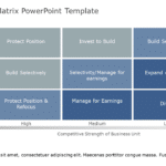 GE Mckinsey Matrix 03 PowerPoint Template & Google Slides Theme