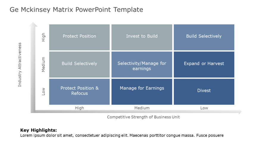 GE Mckinsey Matrix 03 PowerPoint Template