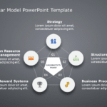 Galbraith Star Model 01 PowerPoint Template & Google Slides Theme