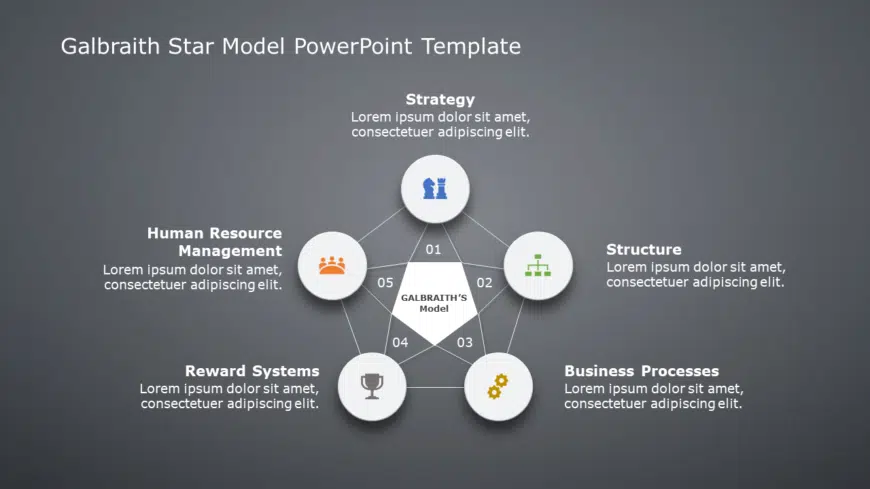 Galbraith Star Model 01 PowerPoint Template