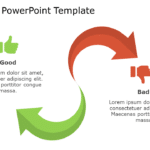 Good Bad 74 PowerPoint Template & Google Slides Theme