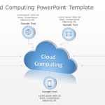 Google Cloud Computing 01 PowerPoint Template & Google Slides Theme