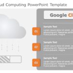 Google Cloud Computing 02 PowerPoint Template & Google Slides Theme