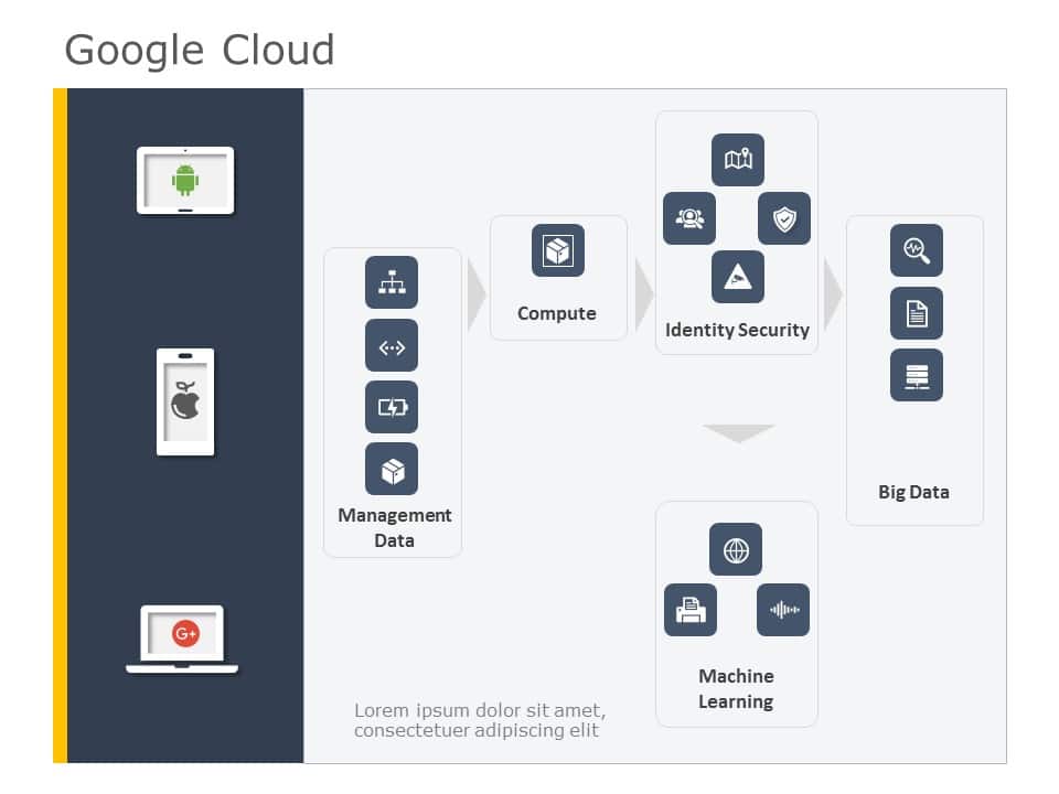 Google Cloud Computing 03 PowerPoint Template