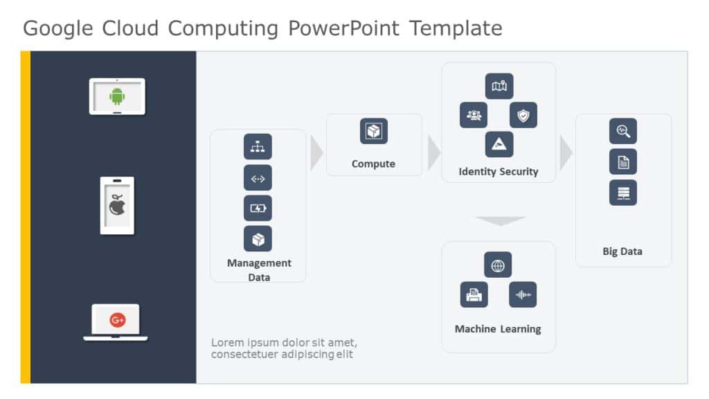 Server PowerPoint Presentation Templates