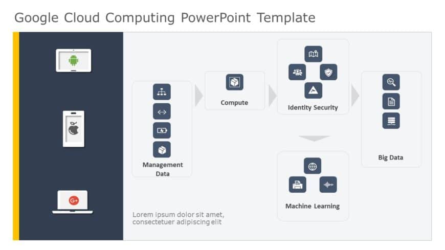 Google Cloud Computing 03 PowerPoint Template