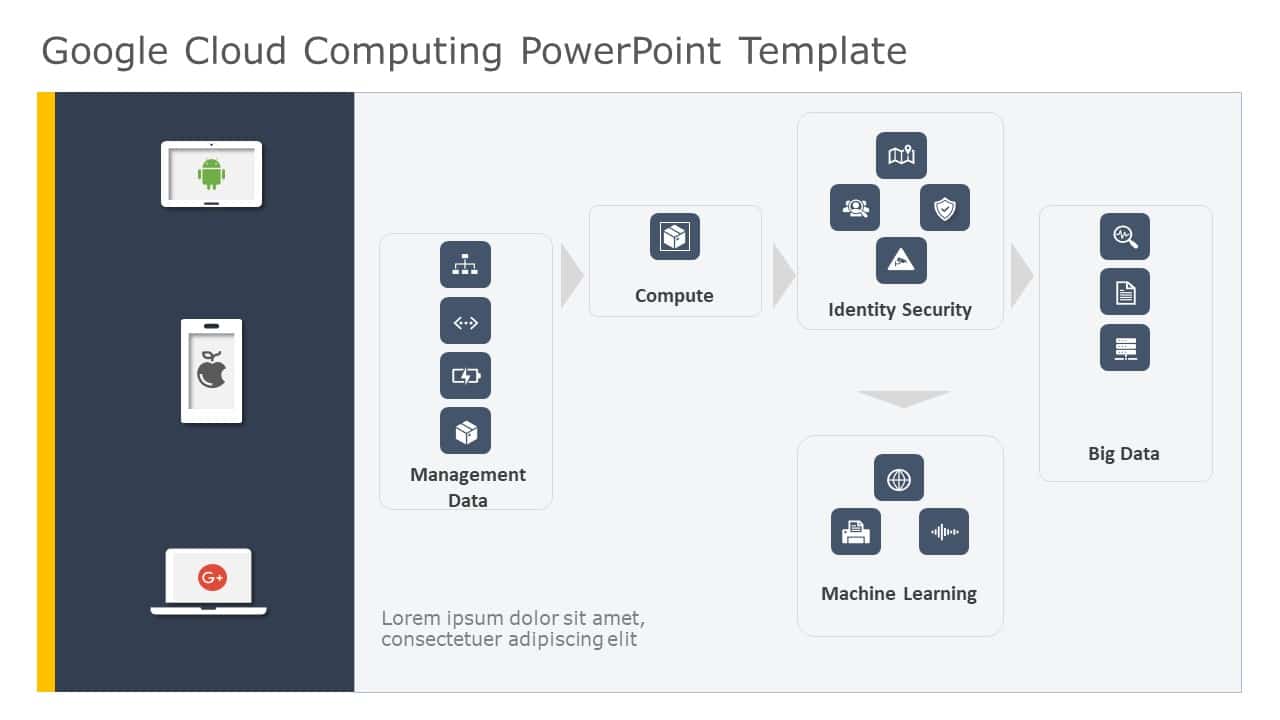 Cloud Computing Workflow Diagram in Blue and Yellow Slide Template
