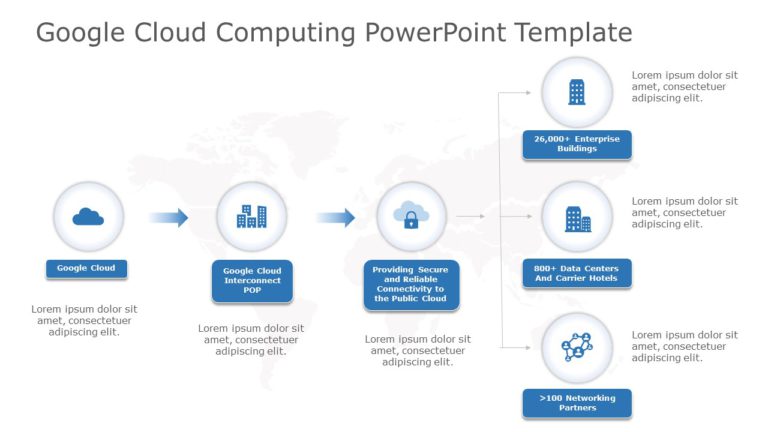 Google Cloud Computing PowerPoint Template & Google Slides Theme