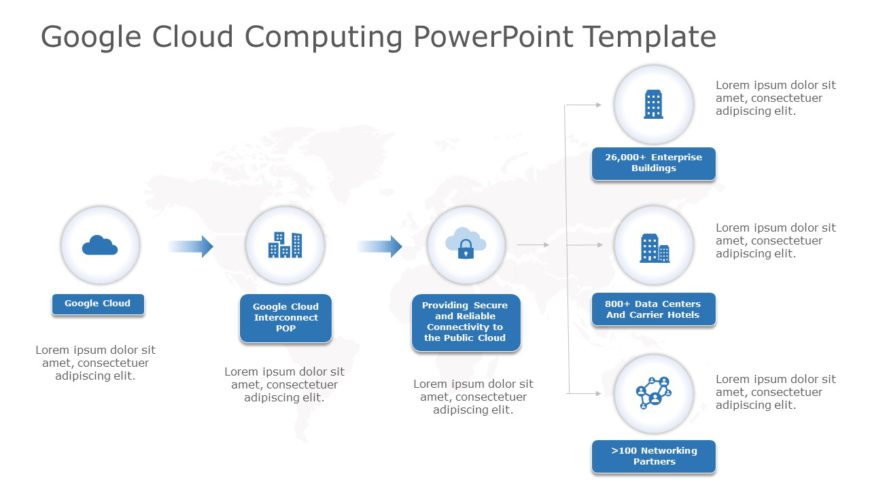Google Cloud Computing PowerPoint Template