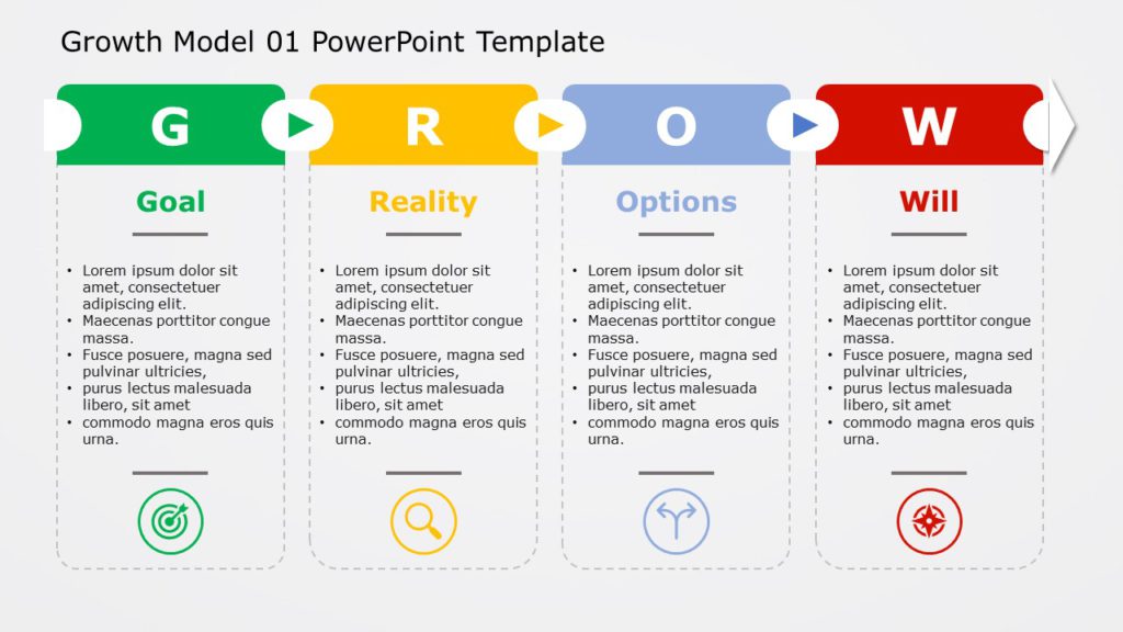 Editable Grow Model Templates For PowerPoint | SlideUpLift