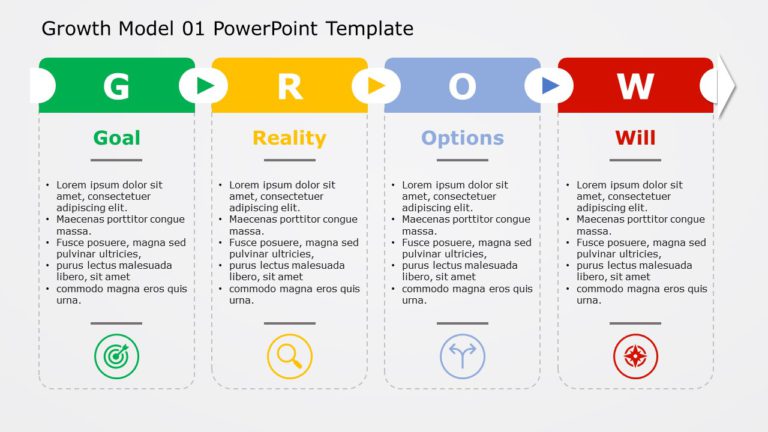 Growth Model 01 PowerPoint Template & Google Slides Theme