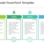 Growth Model 03 PowerPoint Template & Google Slides Theme