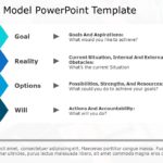 Growth Model 04 PowerPoint Template & Google Slides Theme