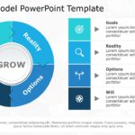 Growth Model 05 PowerPoint Template & Google Slides Theme