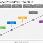 Growth Model 06 PowerPoint Template & Google Slides Theme