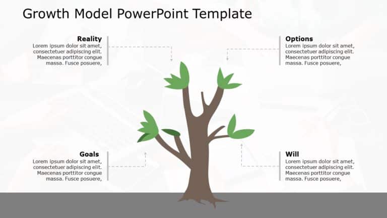 Growth Model 07 PowerPoint Template & Google Slides Theme