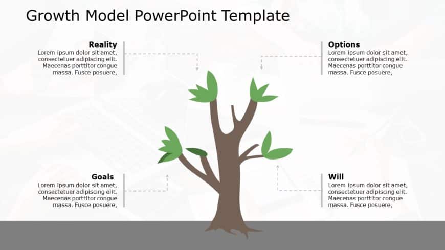 Growth Model 07 PowerPoint Template