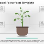 Growth Model 08 PowerPoint Template & Google Slides Theme