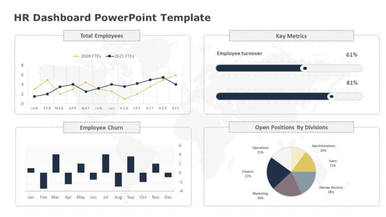 HR Dashboard 01 PowerPoint Template & Google Slides Theme