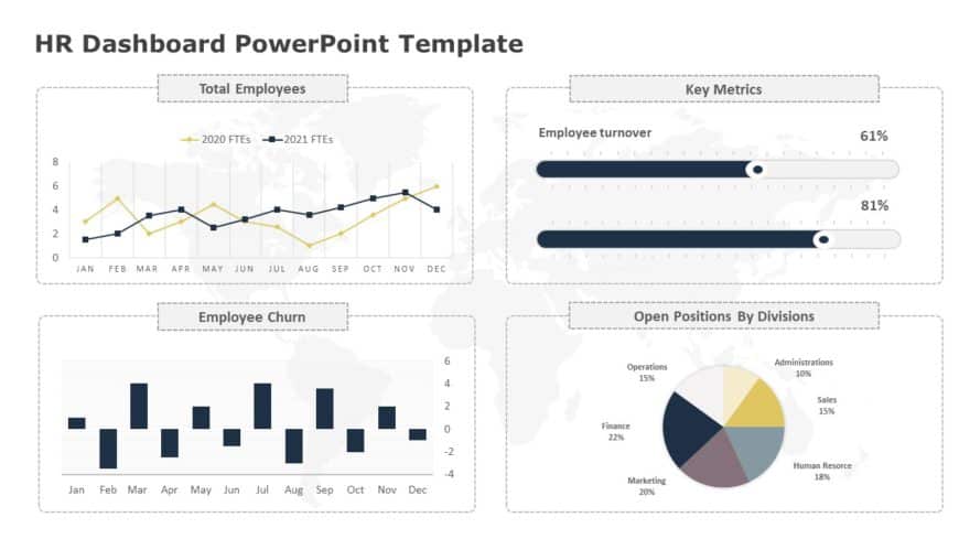 HR Dashboard 01 PowerPoint Template