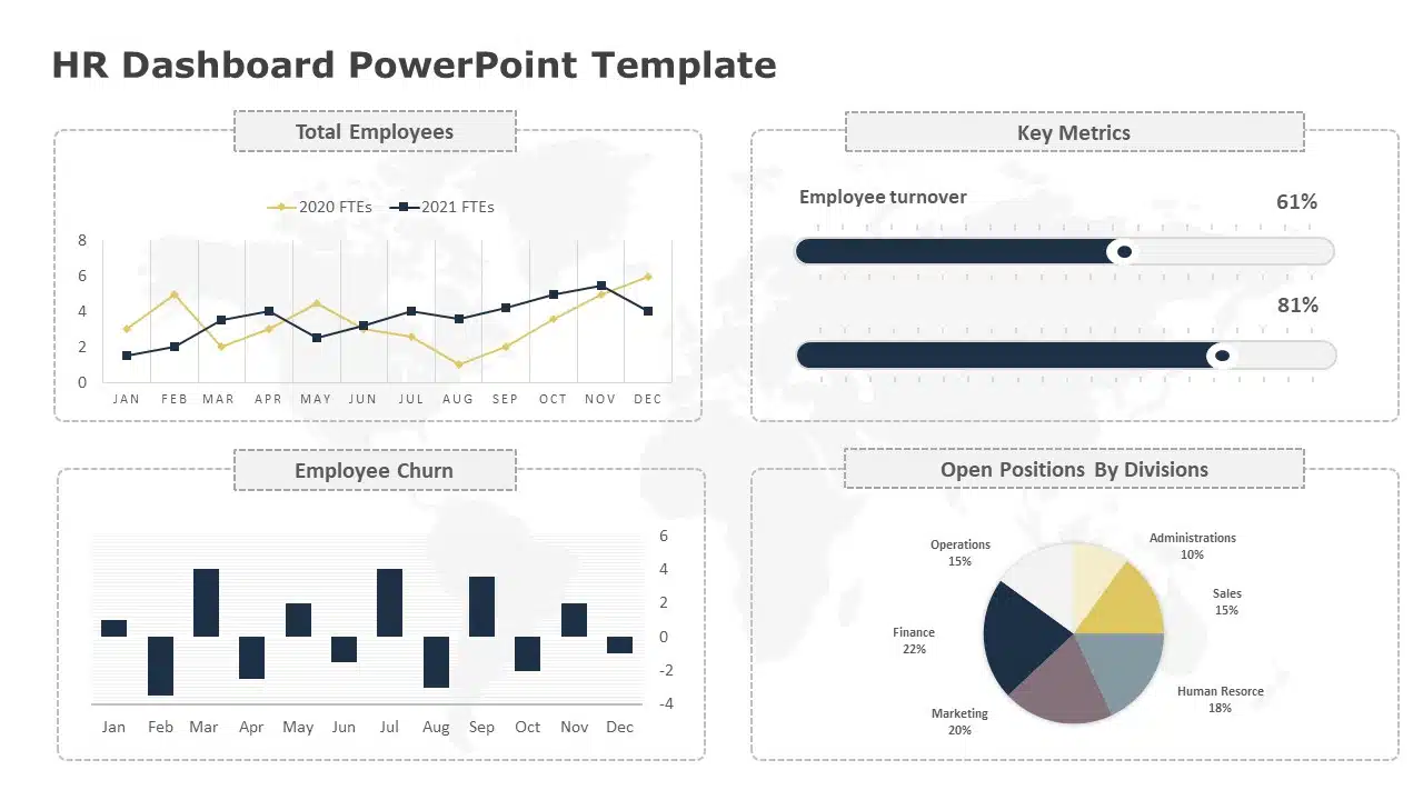 HR Dashboard 01 PowerPoint Template & Google Slides Theme