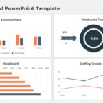 HR Dashboard 02 PowerPoint Template & Google Slides Theme