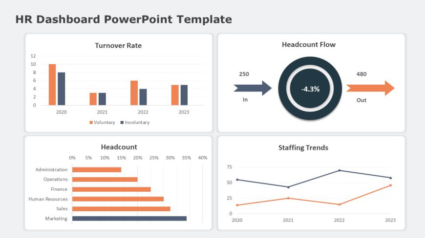 HR Metrics Dashboard in Neutral Tones Presentation Template