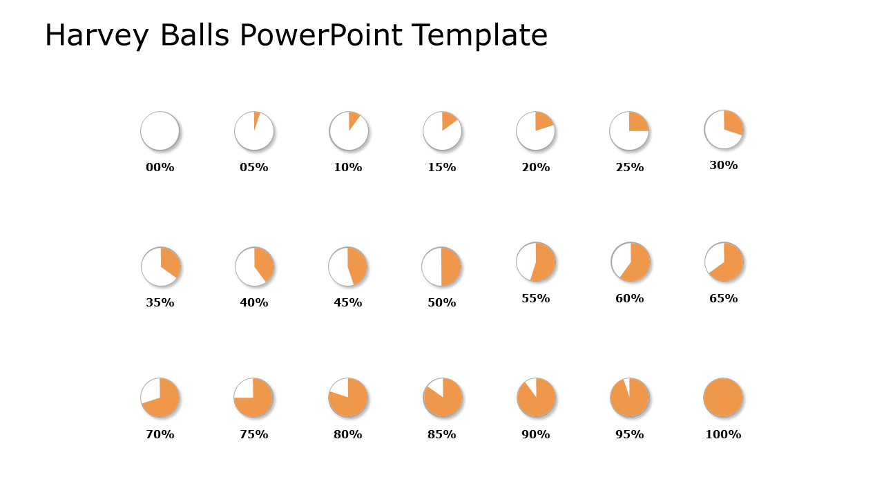 Harvey Balls 24 PowerPoint Template & Google Slides Theme