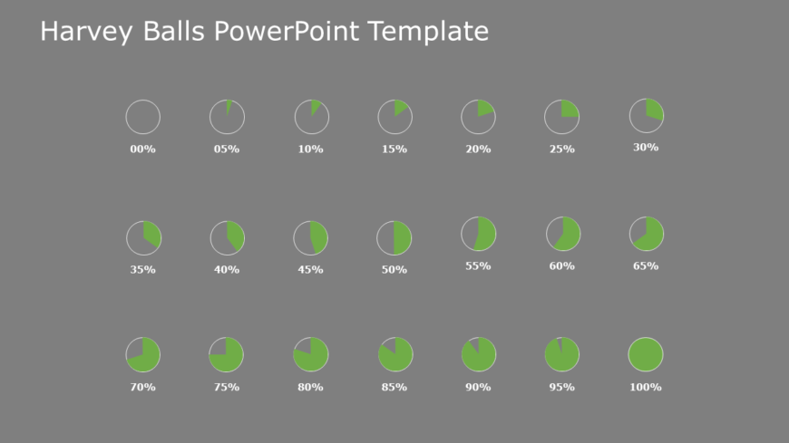 Harvey Balls 25 PowerPoint Template