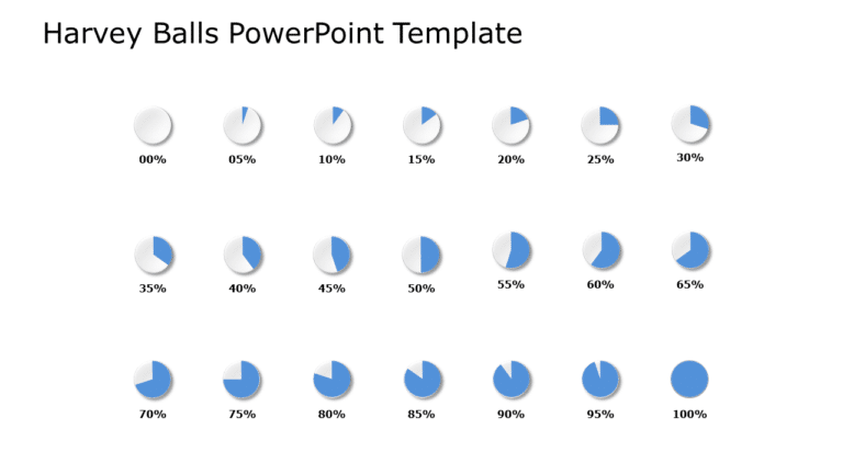 Harvey Balls 26 PowerPoint Template & Google Slides Theme