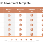 Harvey Balls 28 PowerPoint Template & Google Slides Theme