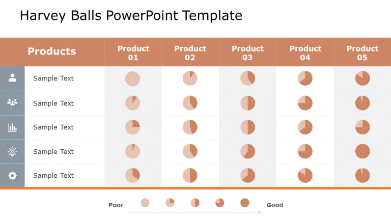 Harvey Balls 28 PowerPoint Template & Google Slides Theme