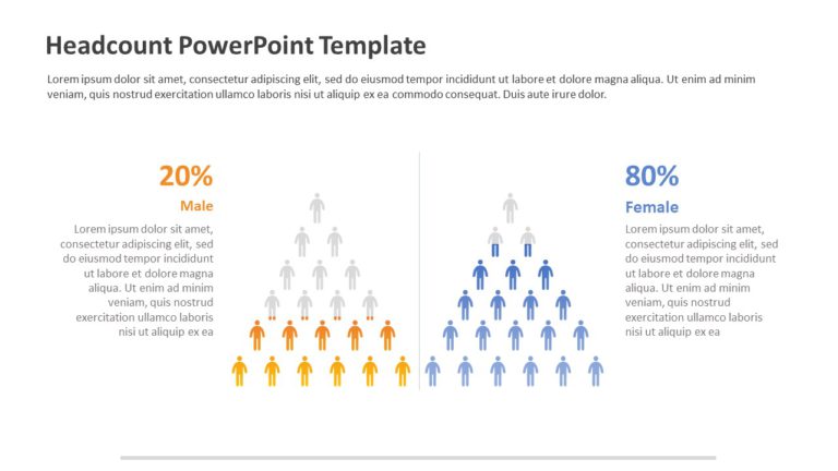 Headcount 03 PowerPoint Template & Google Slides Theme